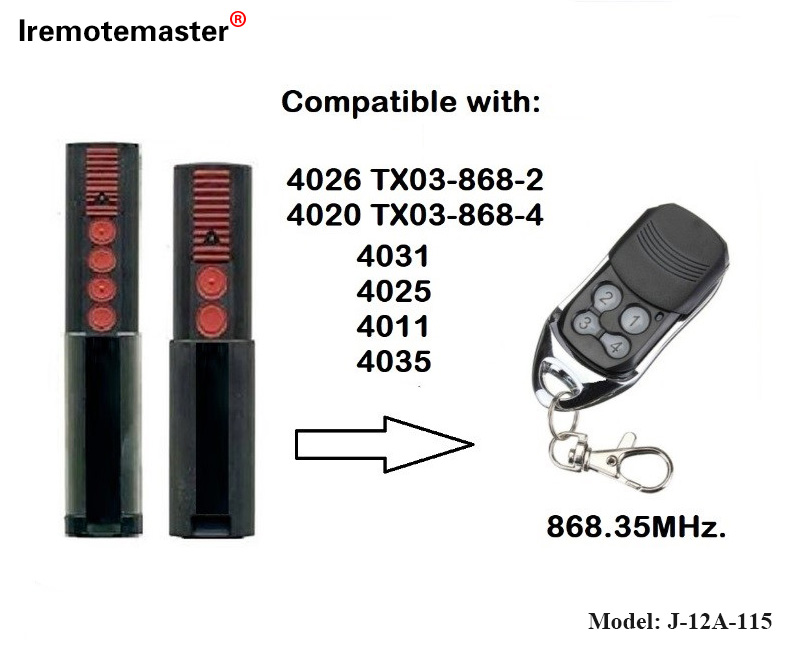 Për kodin rrotullues 4020 4026 TX03-868-4 Telekomanda 868mhz TX03-8-4